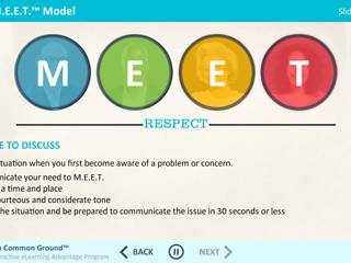 M.E.E.T. on Common Ground™: Speaking Up for <mark>Respect</mark> in the Workplace - Advantage Course