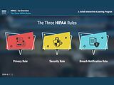 HIPAA - An Overview