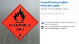 Hazard Communication: Physical Hazards™