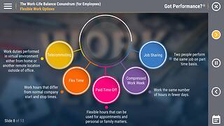 Got Performance?® The Work-Life Balance Conundrum (for Employees)™