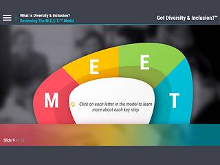 Got <mark>Diversity</mark> & Inclusion?™ What Is <mark>Diversity</mark> & Inclusion?