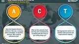 Got Ethics?® Using Company Resources for Personal Use