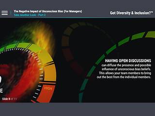 Got Diversity & <mark>Inclusion</mark>? The Negative Impact of Unconscious Bias (For Managers)