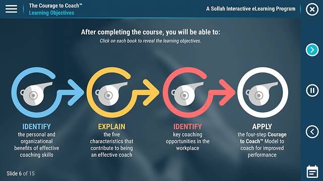 The Courage to Coach™: A Common Sense Approach to Confronting Tough Employee Performance Situations
