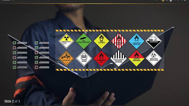 SafetyBytes® Hazardous Materials Identification System