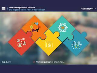 Got <mark>Respect</mark>?® Understanding Exclusive Behaviors
