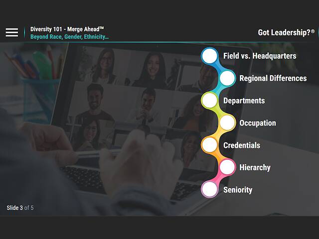 LearningBytes® Diversity 101 - Merge Ahead™