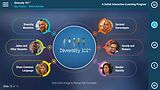 Diversity 101™ Leveraging the Power of Inclusion, Equity & Respect