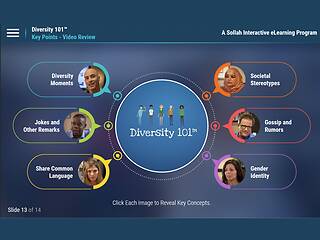 Diversity 101™ Leveraging the Power of Inclusion, Equity & <mark>Respect</mark>